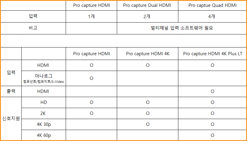 Pro HDMI_112149.jpg